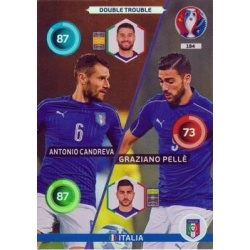Candreva / Pellè Double Trouble Italia 184