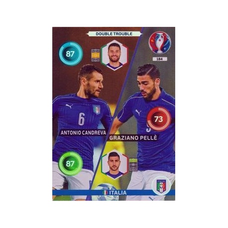 Candreva / Pellè Double Trouble Italia 184