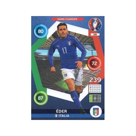Éder Game Changer Italia 185