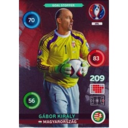 Gábor Király Goal Stopper Magyarország 191