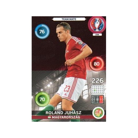 Roland Juhász Magyarország 194