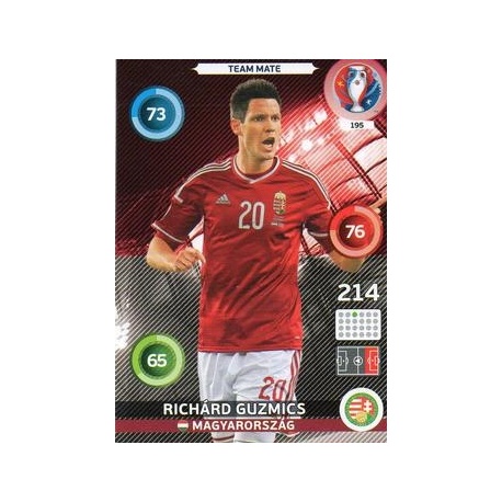 Richárd Guzmics Magyarország 195