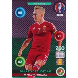 Balázs Dzsudzsák Top Joueur Hungria 196