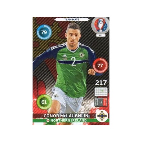 Conor McLaughlin Northern Ireland 211