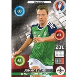 Jonny Evans Northern Ireland 213