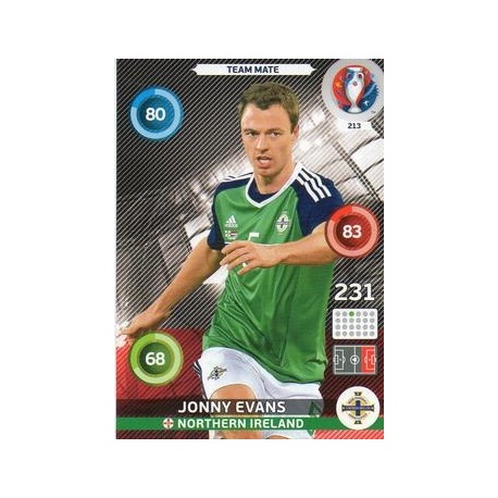 Jonny Evans Northern Ireland 213