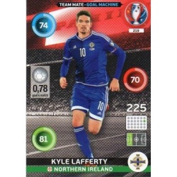 Kyle Lafferty Goal Machine Northern Ireland 219