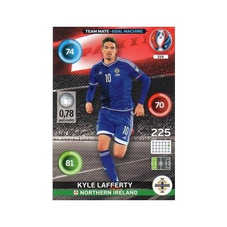 Kyle Lafferty Goal Machine Northern Ireland 219