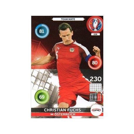 Christian Fuchs Österreich 228