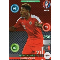 David Alaba Top Joueur Österreich 230