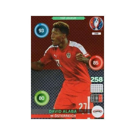 David Alaba Top Joueur Österreich 230