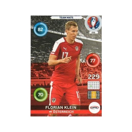 Florian Klein Österreich 232