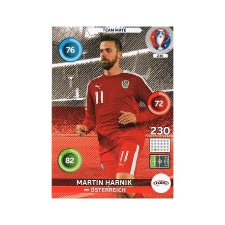 Martin Harnik Österreich 236