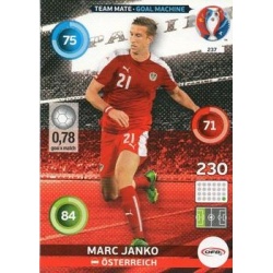 Marc Janko Goal Machine Österreich 237