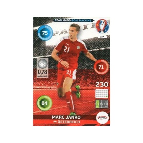 Marc Janko Goal Machine Österreich 237