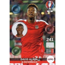 David Alaba One to Watch Österreich 238