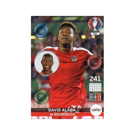 David Alaba One to Watch Österreich 238