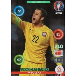 Łukasz Fabiański Goal Stopper Polska 245