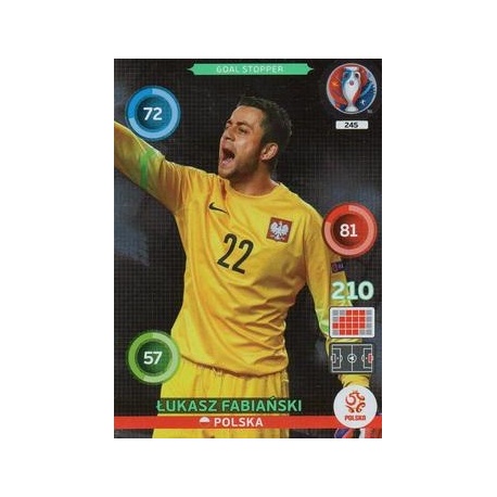 Łukasz Fabiański Goal Stopper Polska 245