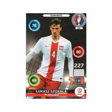Łukasz Szukała Polska 246