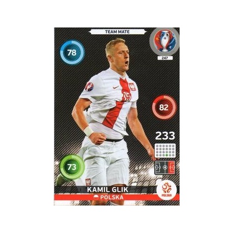 Kamil Glik Polska 247
