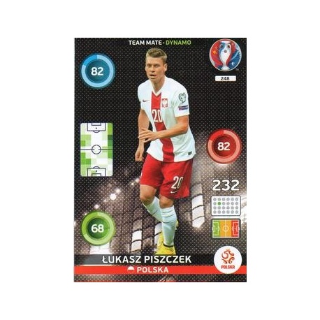 Łukasz Piszczek Dynamo Polska 248
