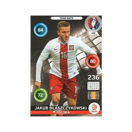 Jakub Błaszczykowski Polska 249