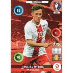 Maciej Rybus Polska 251