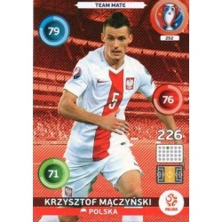 Krzysztof Mączyński Polska 252