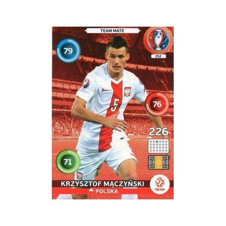 Krzysztof Mączyński Polska 252