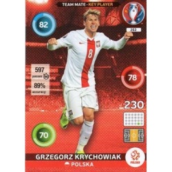 Grzegorz Krychowiak Key Player Polska 253