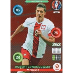Robert Lewandowski Top Joueur Polska 254