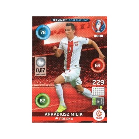 Arkadiusz Milik Goal Machine Polska 255