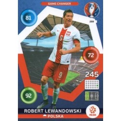 Robert Lewandowski Game Changer Polska 259