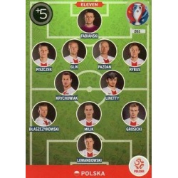 Eleven Polska 261