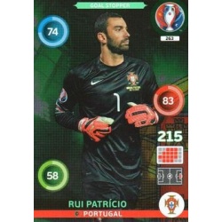 Rui Patrício Goal Stopper Portugal 263