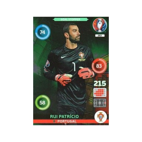 Rui Patrício Goal Stopper Portugal 263