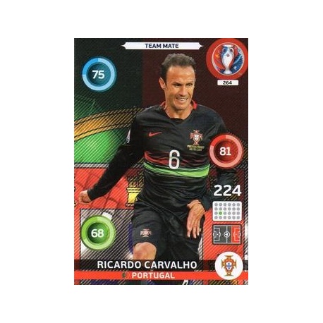 Ricardo Carvalho Portugal 264