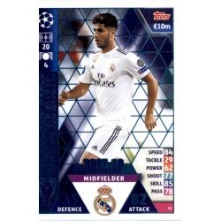 Marco Asensio Real Madrid CF – 2017-18 Winners 45