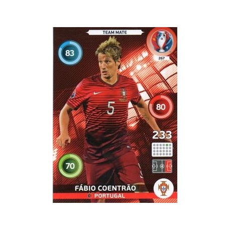 Fábio Coentrão Portugal 267