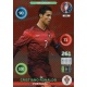 Cristiano Ronaldo Top Joueur Portugal 272