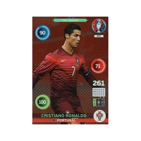 Cristiano Ronaldo Top Joueur Portugal 272