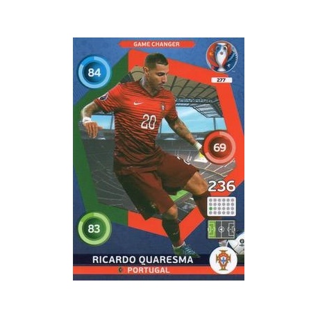Ricardo Quaresma Game Changer Portugal 277