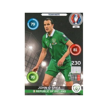 John O'Shea Republic of Ireland 282