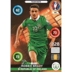 Robbie Brady Republic of Ireland 285