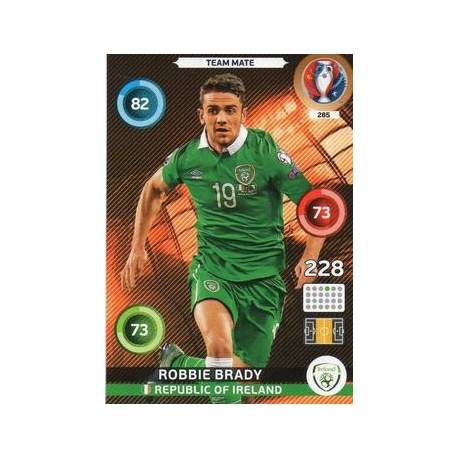 Robbie Brady Republic of Ireland 285