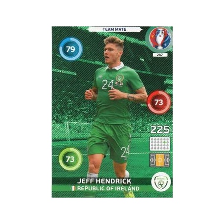 Jeff Hendrick Republic of Ireland 287