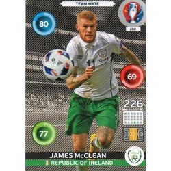 James McClean Republic of Ireland 288