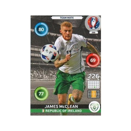 James McClean Republic of Ireland 288