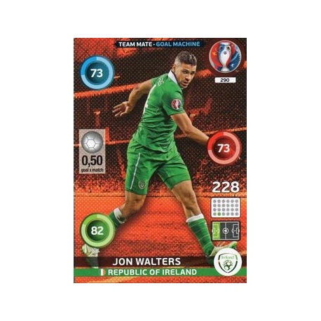 Jon Walters Goal Machine Republic of Ireland 290